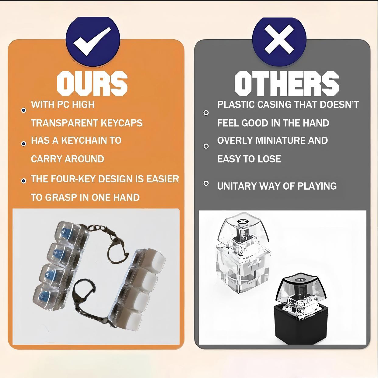 Transparent Fingertip Keyboard Keychain, To Press Key, Portable Stress Relieving Toy, Key Pendant